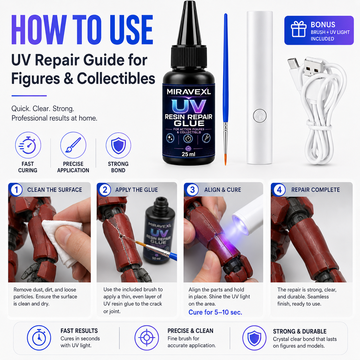 25g MIRAVEXL  UV Epoxy Resin G - Resin Art Accessories review and price