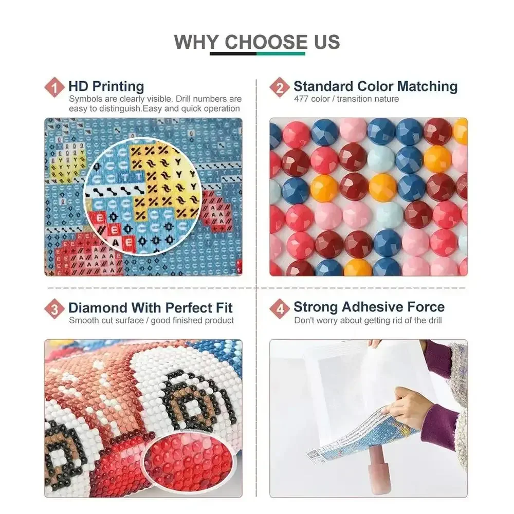 Frameless,5D DIY Diamond Paint - Resin Art Kit For Beginners review and price