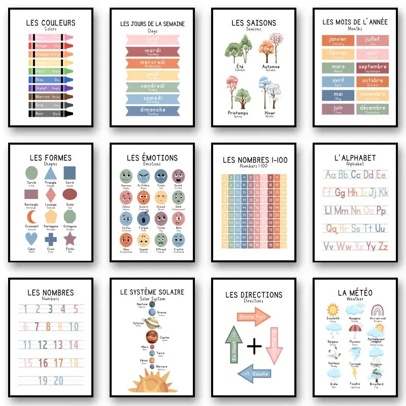 Bilingual French Educational L - Resin Art Learning review and price